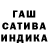 Каннабис SATIVA & INDICA Parth Bansal